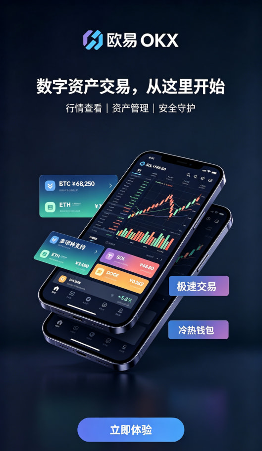 现货交易演示